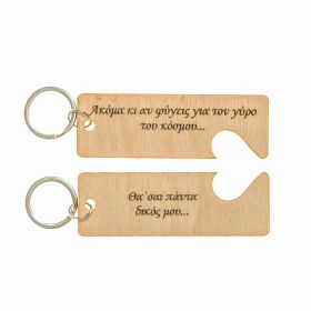 Μπρελόκ " Ακόμα κι αν φύγεις για τον γύρο του κόσμου...."